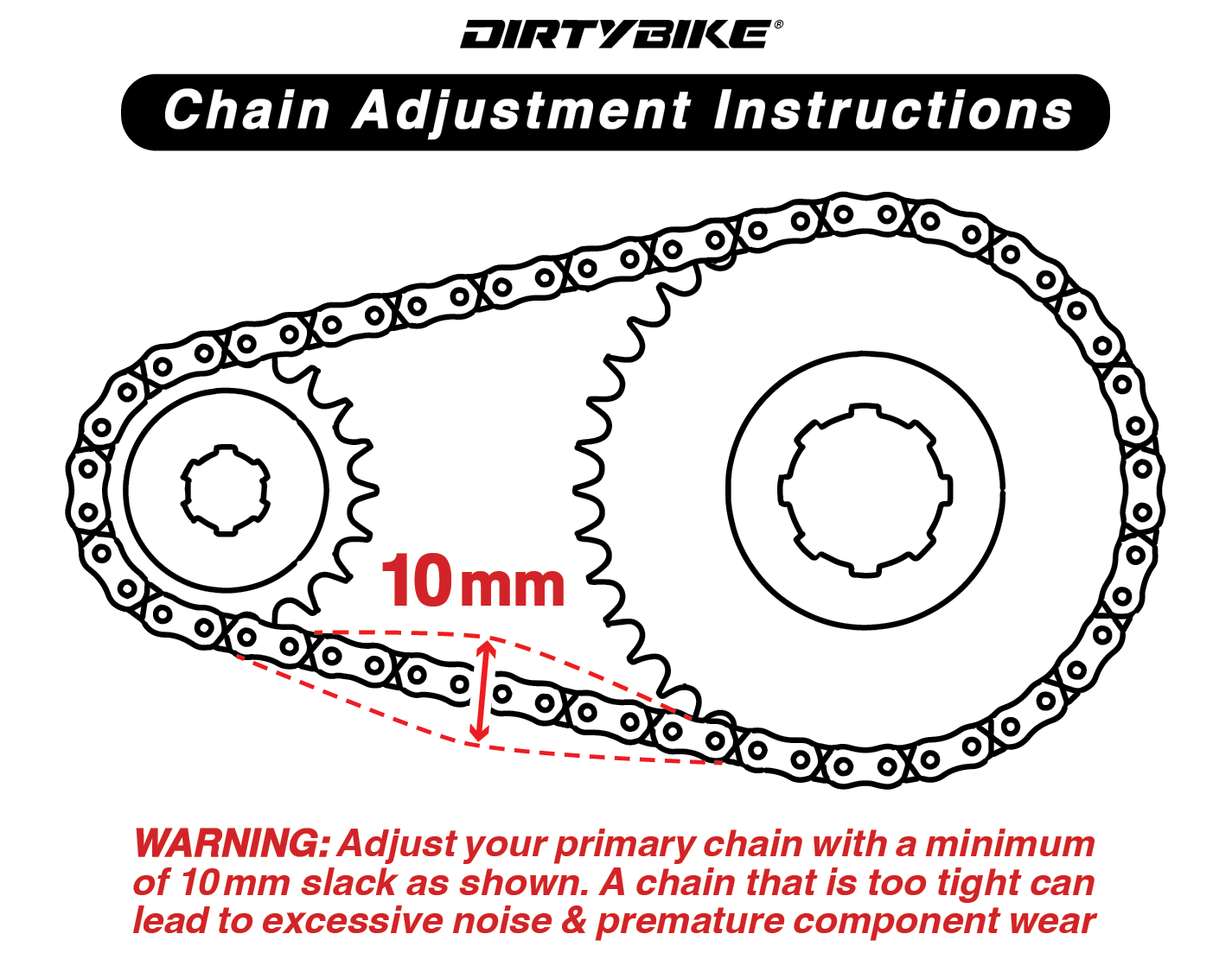 Primary Belt to Chain Conversion Kit | 219 | RK Sealed O-Ring | E Ride Pro 2.0
